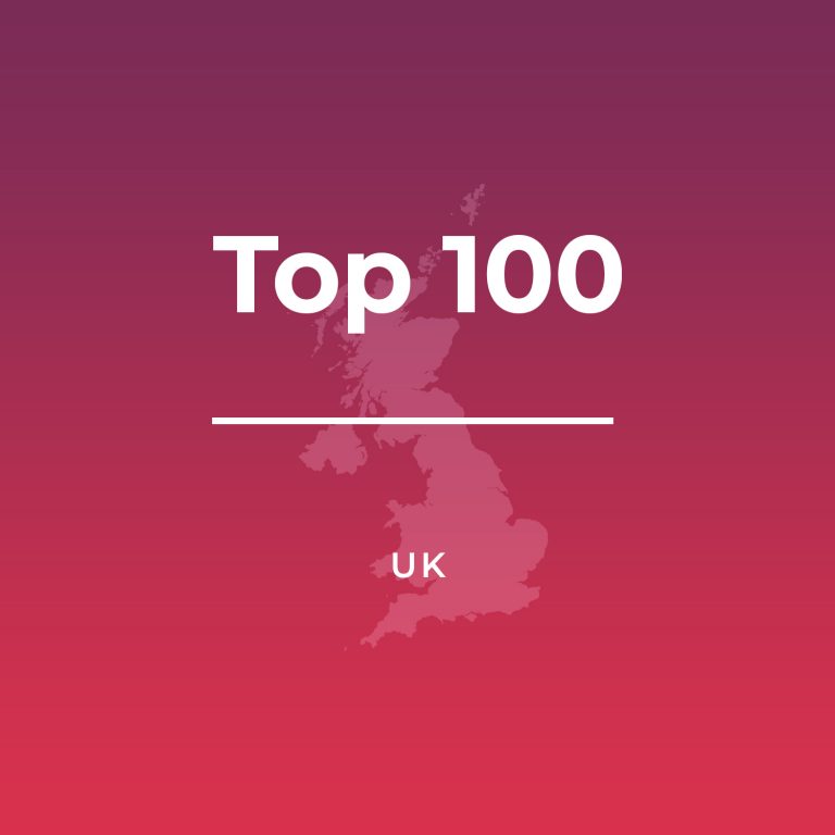 UK Top 100 Playlist Kolibri Music